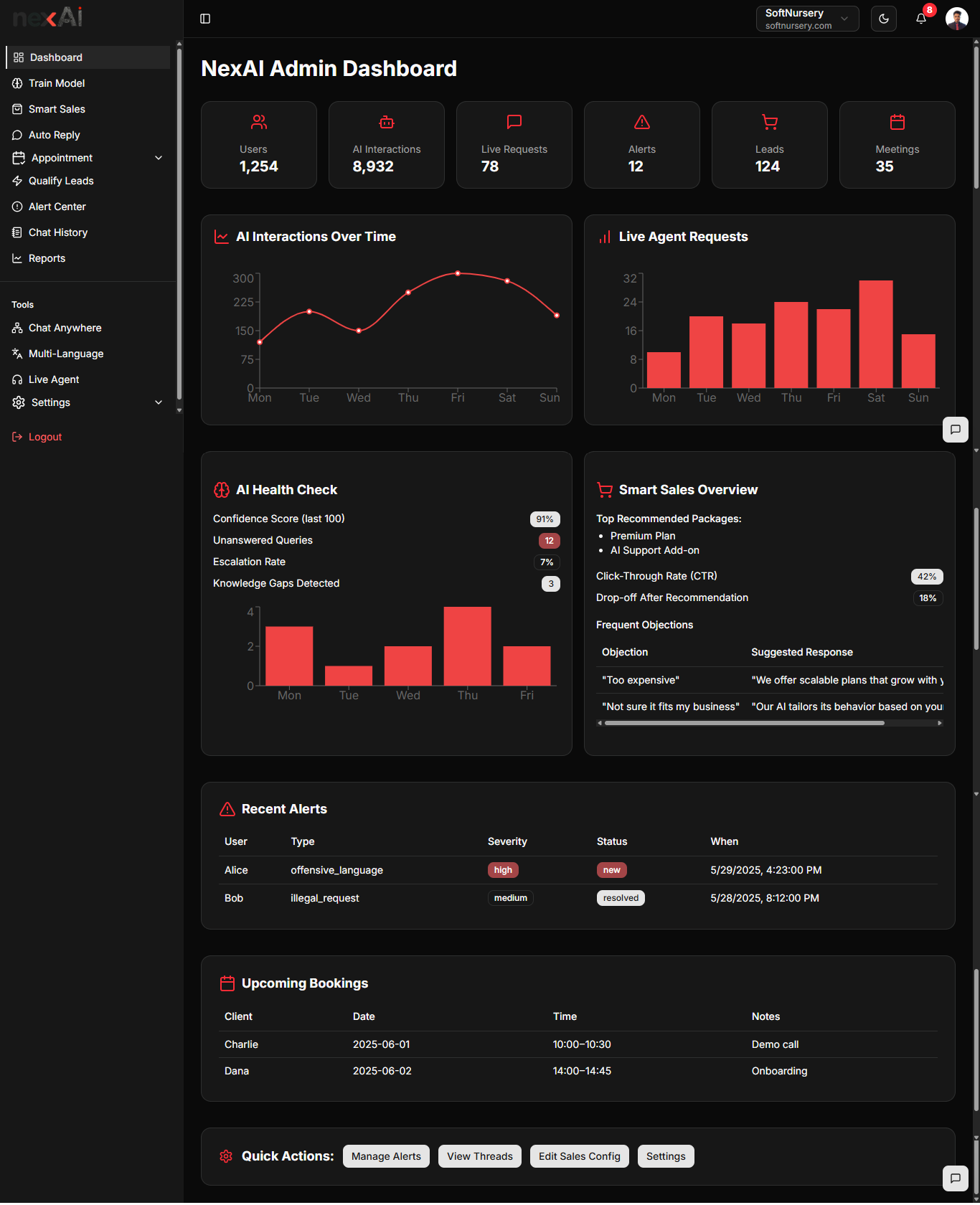 NexAi Admin Dashboard
