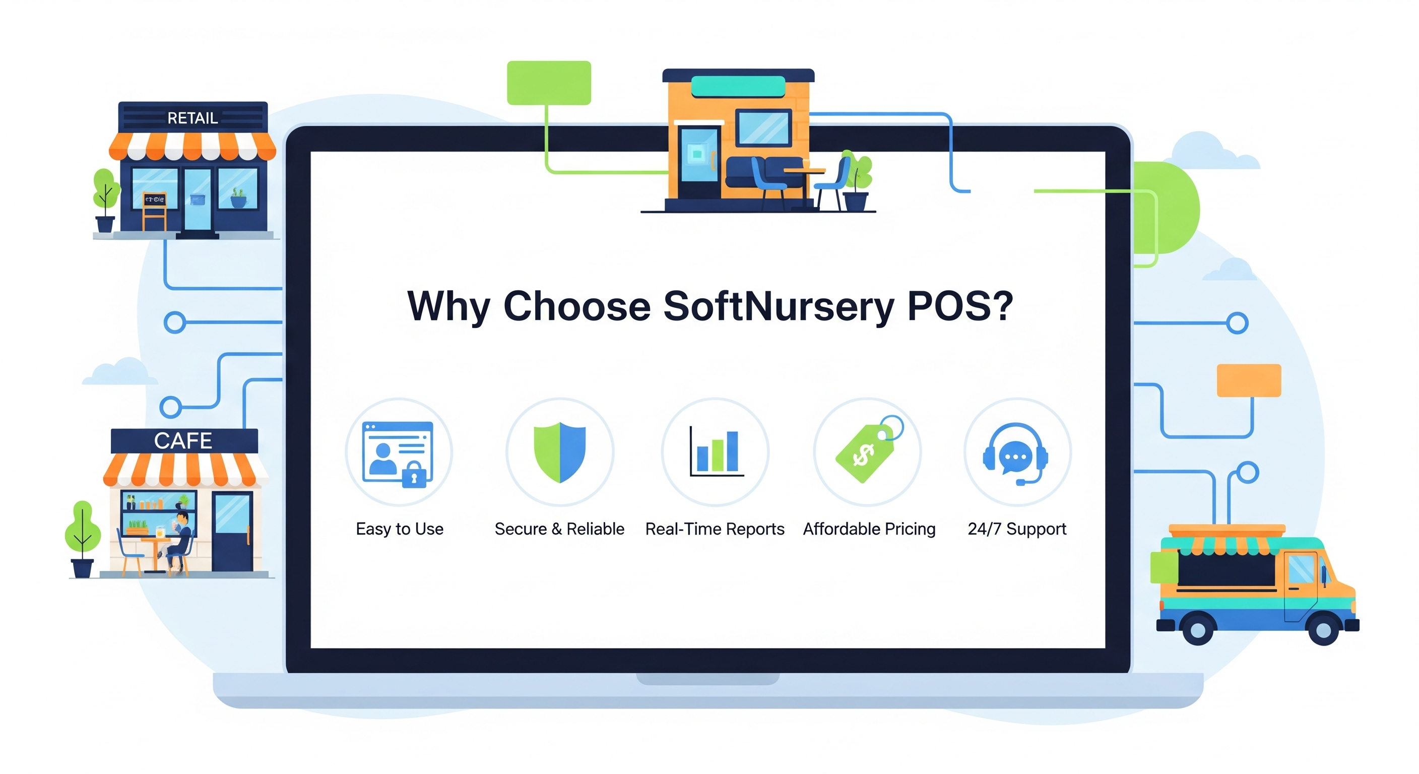 Why Choose SoftNursery POS?